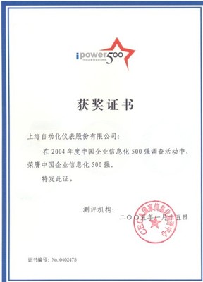 砥礪前行，智創未來 上海自動化儀表股份有限公司榮譽錄